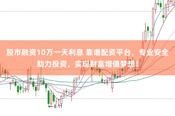 股市融资10万一天利息 靠谱配资平台，专业安全助力投资，实现财富增值梦想！