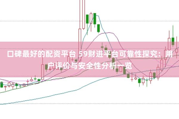 口碑最好的配资平台 59财进平台可靠性探究：用户评价与安全性分析一览