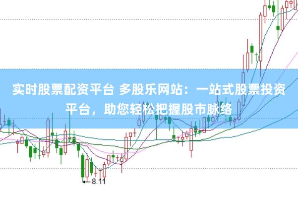 实时股票配资平台 多股乐网站：一站式股票投资平台，助您轻松把握股市脉络