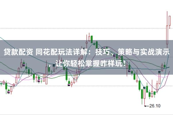 贷款配资 同花配玩法详解：技巧、策略与实战演示，让你轻松掌握咋样玩！
