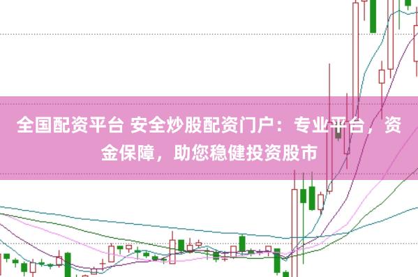 全国配资平台 安全炒股配资门户：专业平台，资金保障，助您稳健投资股市
