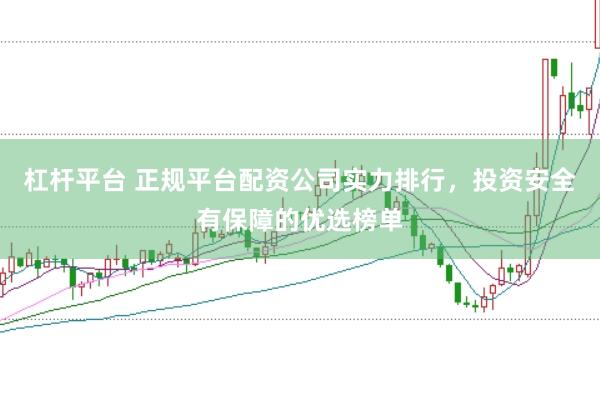 杠杆平台 正规平台配资公司实力排行，投资安全有保障的优选榜单