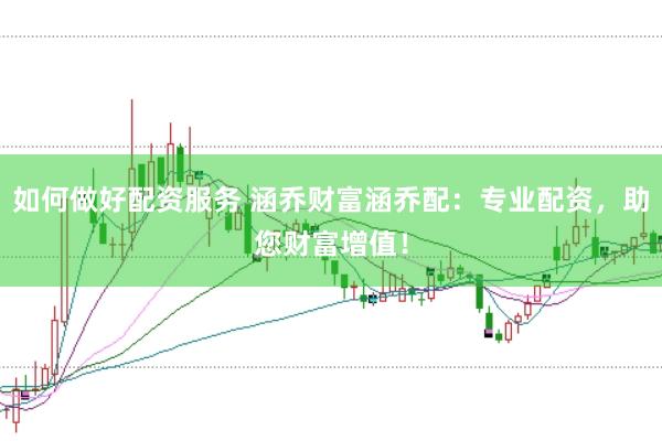 如何做好配资服务 涵乔财富涵乔配：专业配资，助您财富增值！
