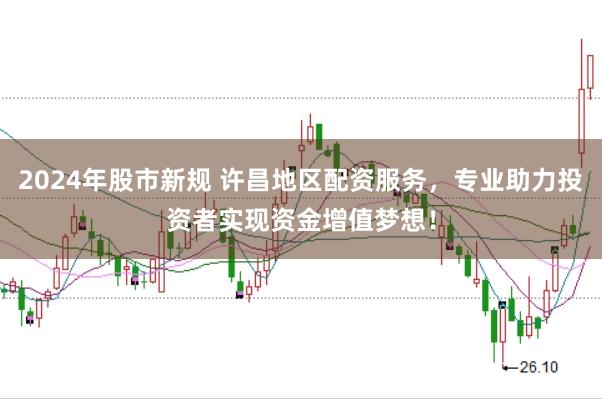 2024年股市新规 许昌地区配资服务，专业助力投资者实现资金增值梦想！