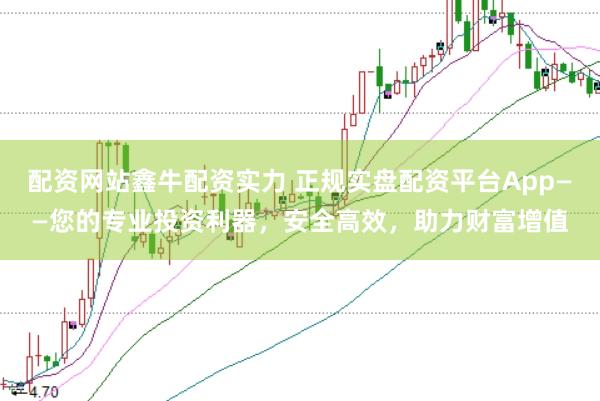 配资网站鑫牛配资实力 正规实盘配资平台App——您的专业投资利器,安全高效,助力财富增值