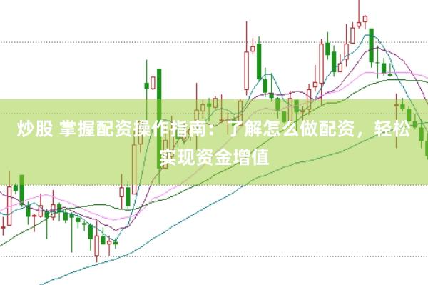 炒股 掌握配资操作指南:了解怎么做配资,轻松实现资金增值