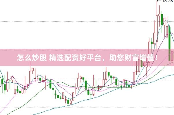 怎么炒股 精选配资好平台,助您财富增值!