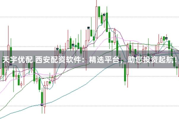 天宇优配 西安配资软件:精选平台,助您投资起航!