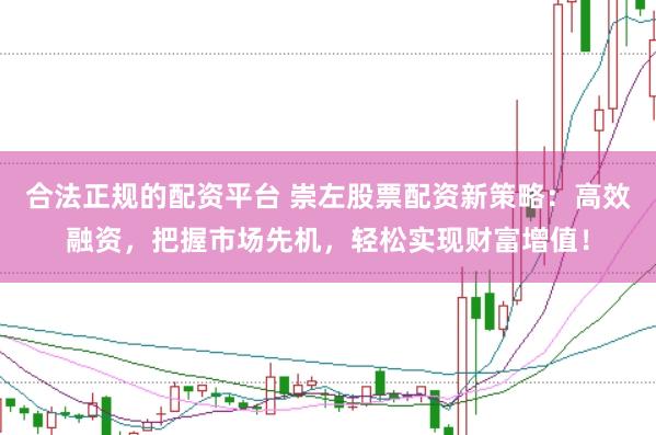 合法正规的配资平台 崇左股票配资新策略：高效融资，把握市场先机，轻松实现财富增值！