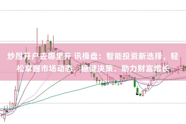 炒股开户去哪里开 讯操盘:智能投资新选择,轻松掌握市场动态,稳健决策,助力财富增长