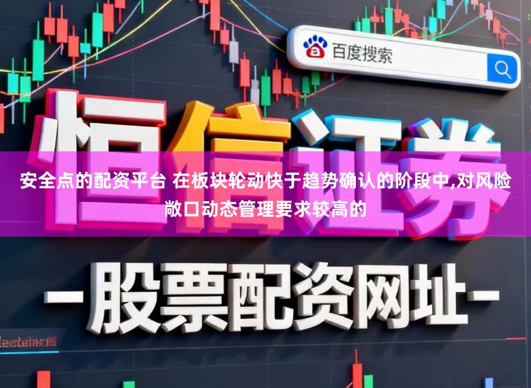 安全点的配资平台 在板块轮动快于趋势确认的阶段中,对风险敞口动态管理要求较高的