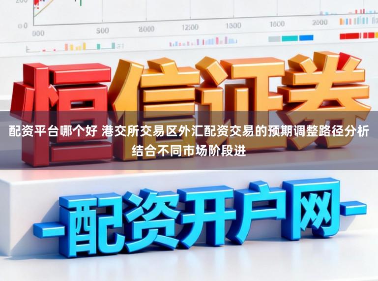 配资平台哪个好 港交所交易区外汇配资交易的预期调整路径分析结合不同市场阶段进