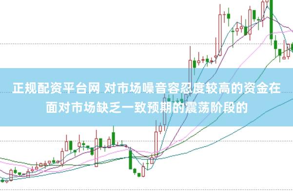 正规配资平台网 对市场噪音容忍度较高的资金在面对市场缺乏一致预期的震荡阶段的