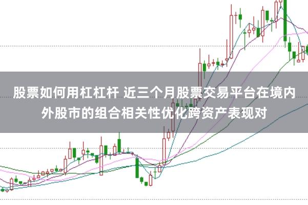 股票如何用杠杠杆 近三个月股票交易平台在境内外股市的组合相关性优化跨资产表现对