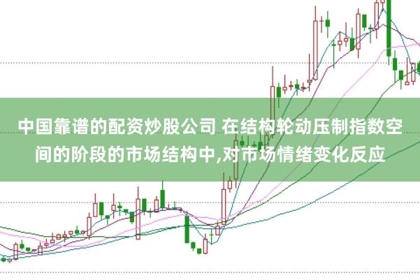 中国靠谱的配资炒股公司 在结构轮动压制指数空间的阶段的市场结构中,对市场情绪变化反应