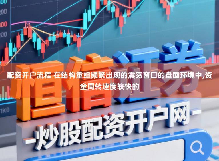 配资开户流程 在结构重组频繁出现的震荡窗口的盘面环境中,资金周转速度较快的