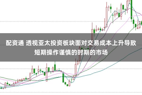 配资通 透视亚太投资板块面对交易成本上升导致短期操作谨慎的时期的市场